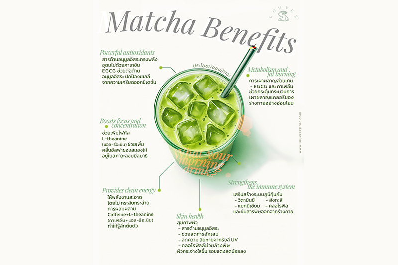 Matcha Benefits 